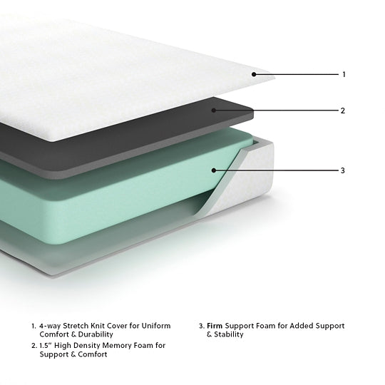 10 Inch Chime Memory Foam Mattress