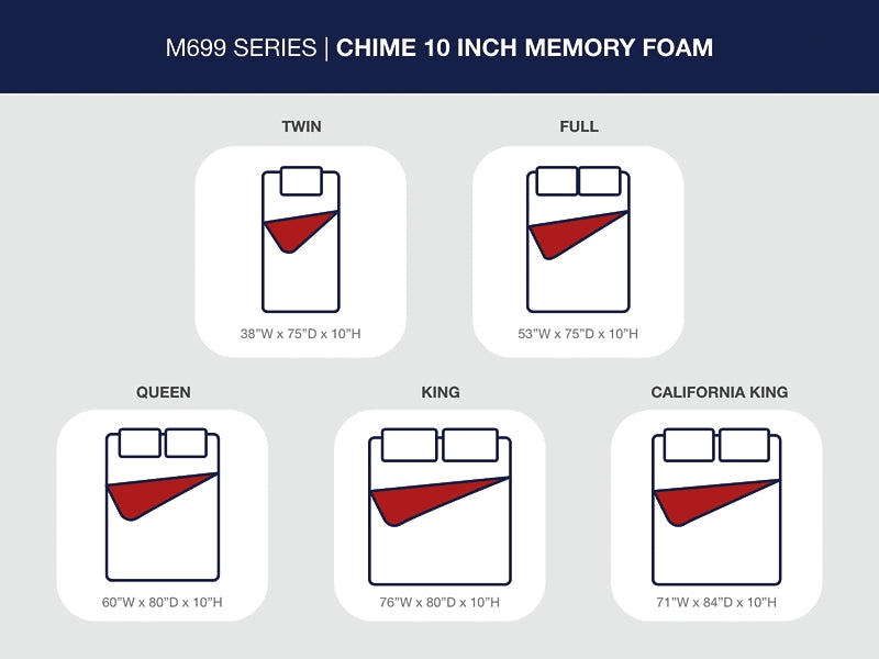 10 Inch Chime Memory Foam Mattress