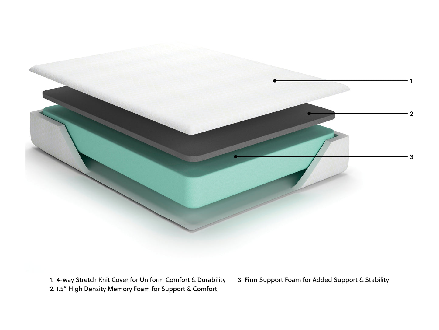 10 Inch Chime Memory Foam Mattress