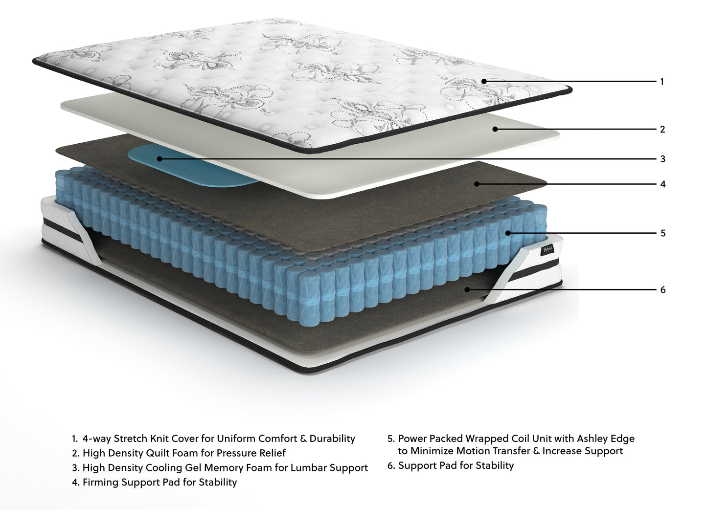 Chime 10 Inch Hybrid Mattress