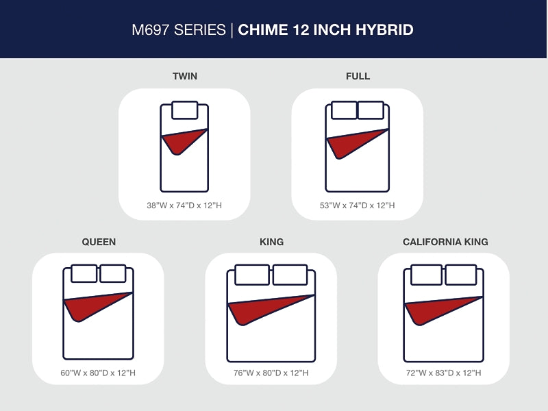 Chime 12 Inch Hybrid Mattress