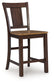Rylandeen Barstool (2/CN)