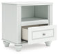 Kozlani Twin Upholstered Panel Bed, Dresser, Mirror and Nightstand