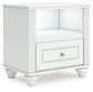 Kozlani Full Upholstered Panel Bed, Dresser, Mirror and Nightstand
