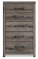 Urbanoore Twin Panel Bed, Dresser, Mirror, Chest and Nightstand
