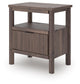 Cadmori Twin Upholstered Panel Bed, Dresser, Mirror, Chest and Nightstand