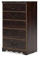 Glosmount Five Drawer Chest
